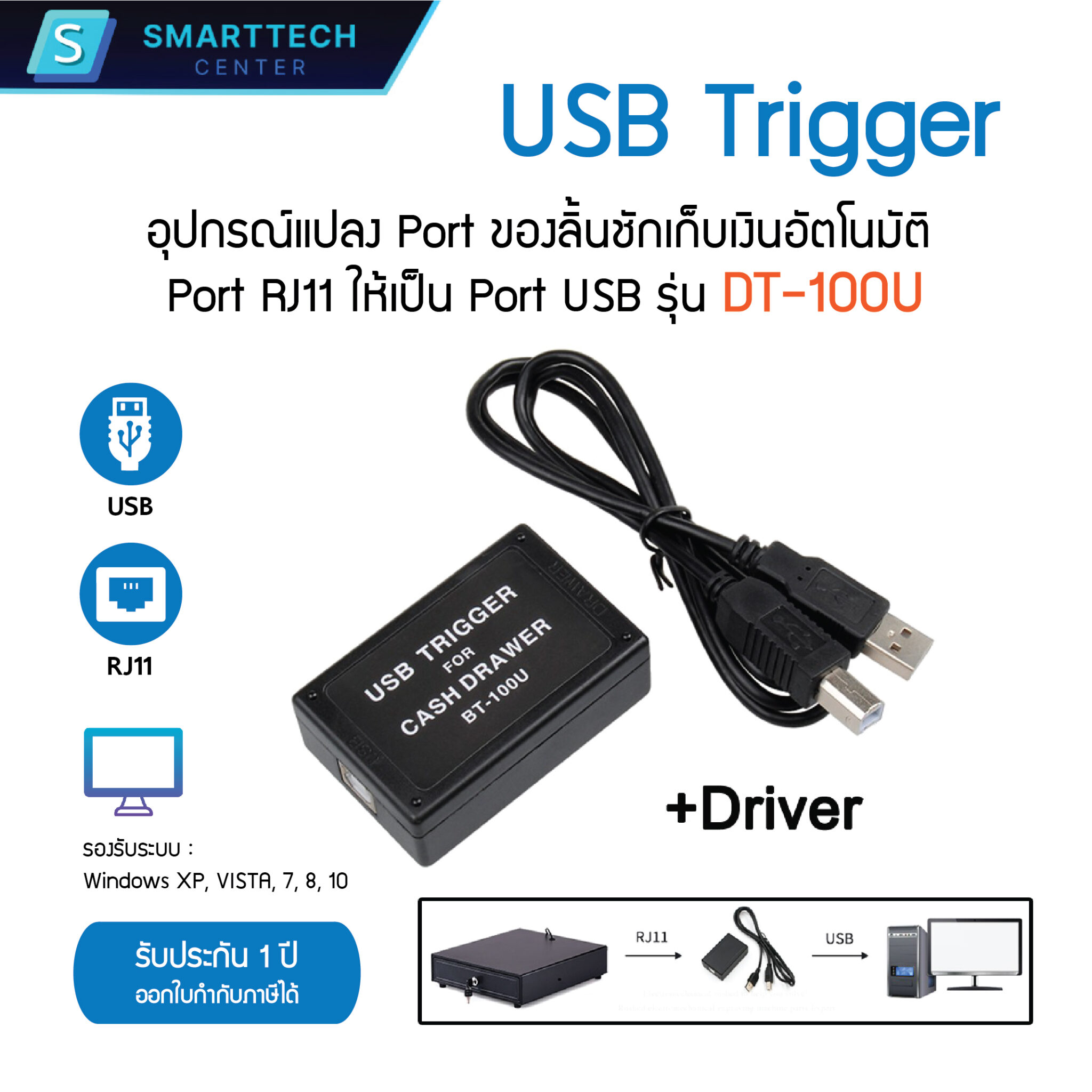 Usb Lever Trigger USB Trigger รุ่น DT100U อุปกรณ์แปลงพอร์ต RJ11 to USB